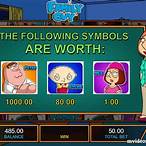 family guy slot oyunu